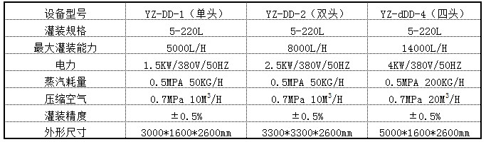 麻豆AV免费在线大袋灌装机.JPG