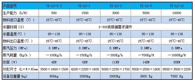 列管蜜臀AV色欲一区二区三区麻豆机参数.jpg